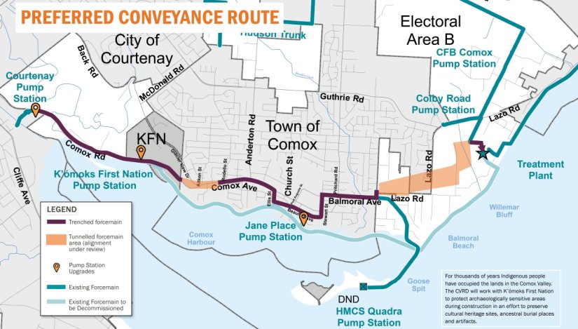 Sewage Commission Chooses Preferred Conveyance Route for Comox Valley Sewer Service